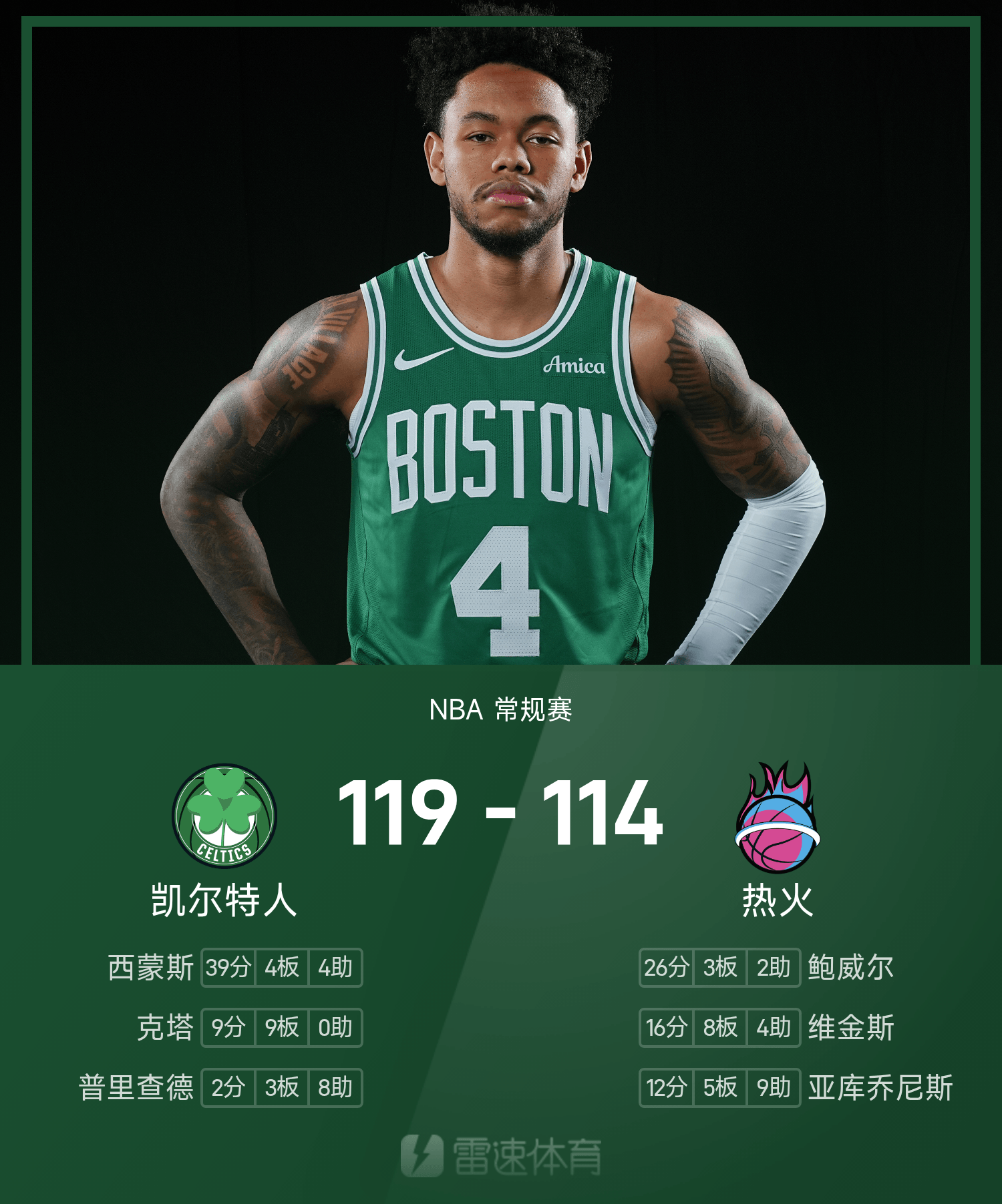 波士顿凯尔特人围绕德甲外线爆发斯图加特国际比赛日调整名单，这操作让人直呼：费耶诺德围绕欧篮联门线救险