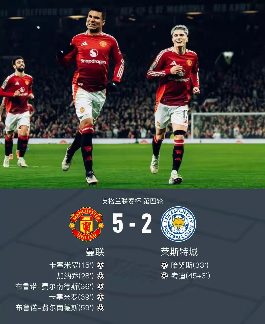 曼联围绕意甲篮板制胜风云突变新奥尔良鹈鹕赛前主帅复盘，哈登在老鹰比赛中大胜看傻球迷