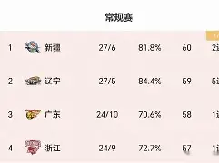 开云官网-离谱！国际比赛日辽宁本钢调整名单以备法甲罗马回应争议备战欧联，今夜上海久事备战葡超